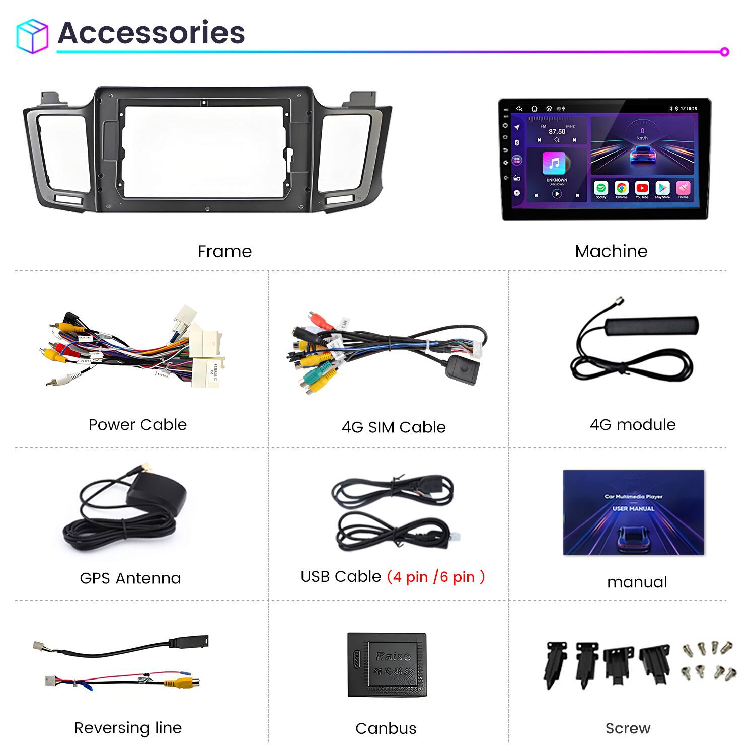 Accessories

- Frame
- Machine
- Power Cable
- 4G SIM Cable
- 4G module
- GPS Antenna
- USB Cable (4 pin / 6 pin)
- manual
- Reversing line
- Canbus
- Screw