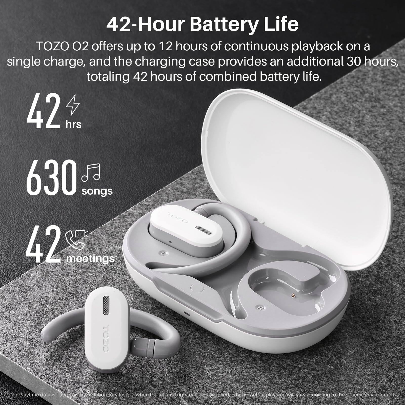 42-Hour Battery Life
TOZO O2 offers up to 12 hours of continuous playback on a single charge, and the charging case provides an additional 30 hours, totaling 42 hours of combined battery life.
42 hrs
630 songs
42 meetings
TOZO
Playtime data is based on TOZO laboratory testing when the left and right earbuds are used in turns. Actual playtime will vary according to the specific environment.
