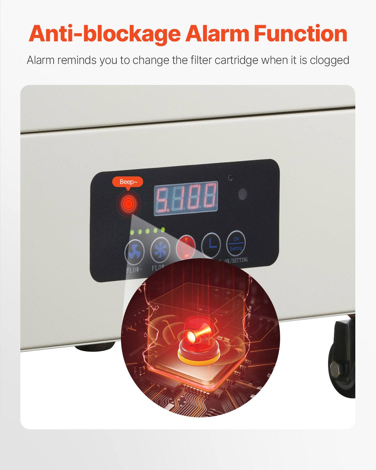 Anti-blockage Alarm Function  
Alarm reminds you to change the filter cartridge when it is clogged  

Beep~  

5808 L  
OK  
Setting  
FLOW  
FLO  
OE / SETTING
