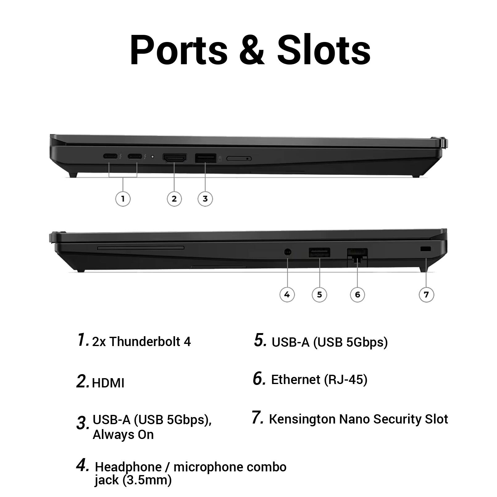 Ports & Slots
1. 2x Thunderbolt 4
2. HDMI
3. USB-A (USB 5Gbps), Always On
4. Headphone/ microphone combo jack (3.5mm)
5. USB-A (USB 5Gbps)
6. Ethernet (RJ-45)
7. Kensington Nano Security Slot