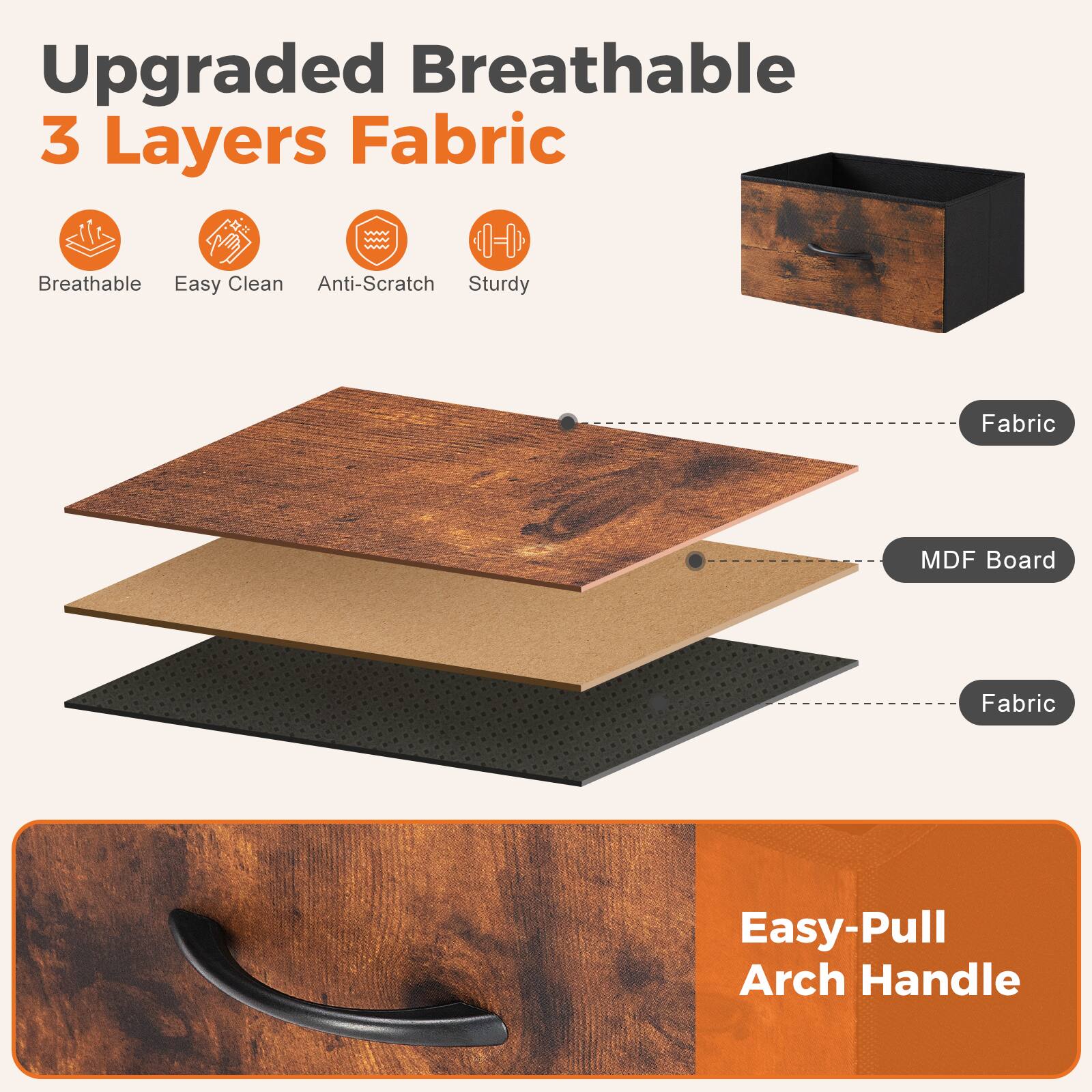Upgraded Breathable 3 Layers Fabric: Easy-Pull Arch Handle, Breathable, Easy-Clean, Anti-Scratch, Sturdy Fabric MDF Board.