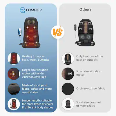 COMFIER Massage Seat Cushion with Heat,10 Vibration Motors Seat Warmer COMFIER Massage Seat Cushion with Heat,10 Vibration Motors Seat Warmer