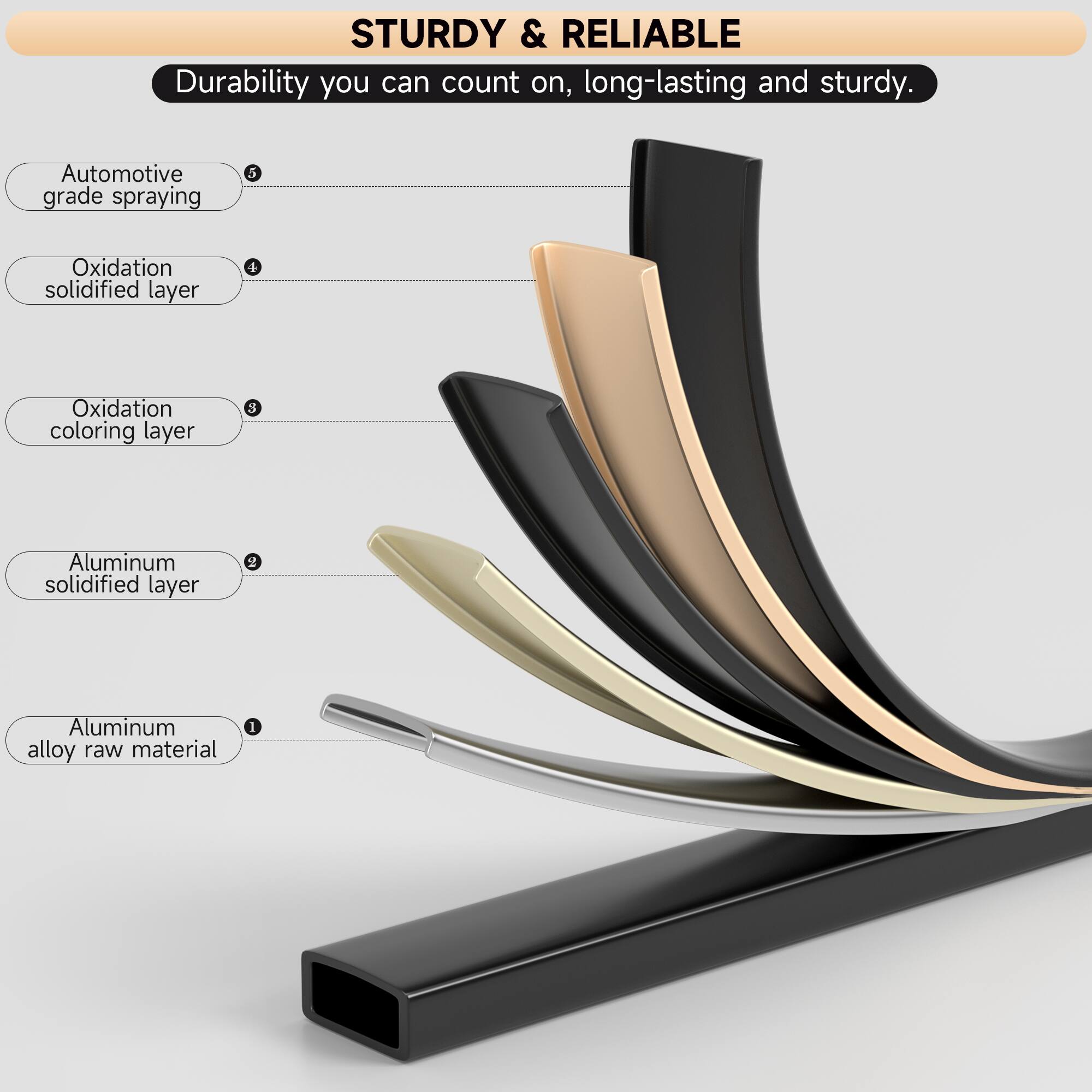 STURDY & RELIABLE  
Durability you can count on, long-lasting and sturdy.

1. Aluminum alloy raw material
2. Aluminum solidified layer
3. Oxidation coloring layer
4. Oxidation solidified layer
5. Automotive grade spraying
