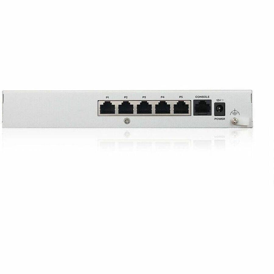 P1 P2 P3 P4 P5 CONSOLE 12V= POWER
