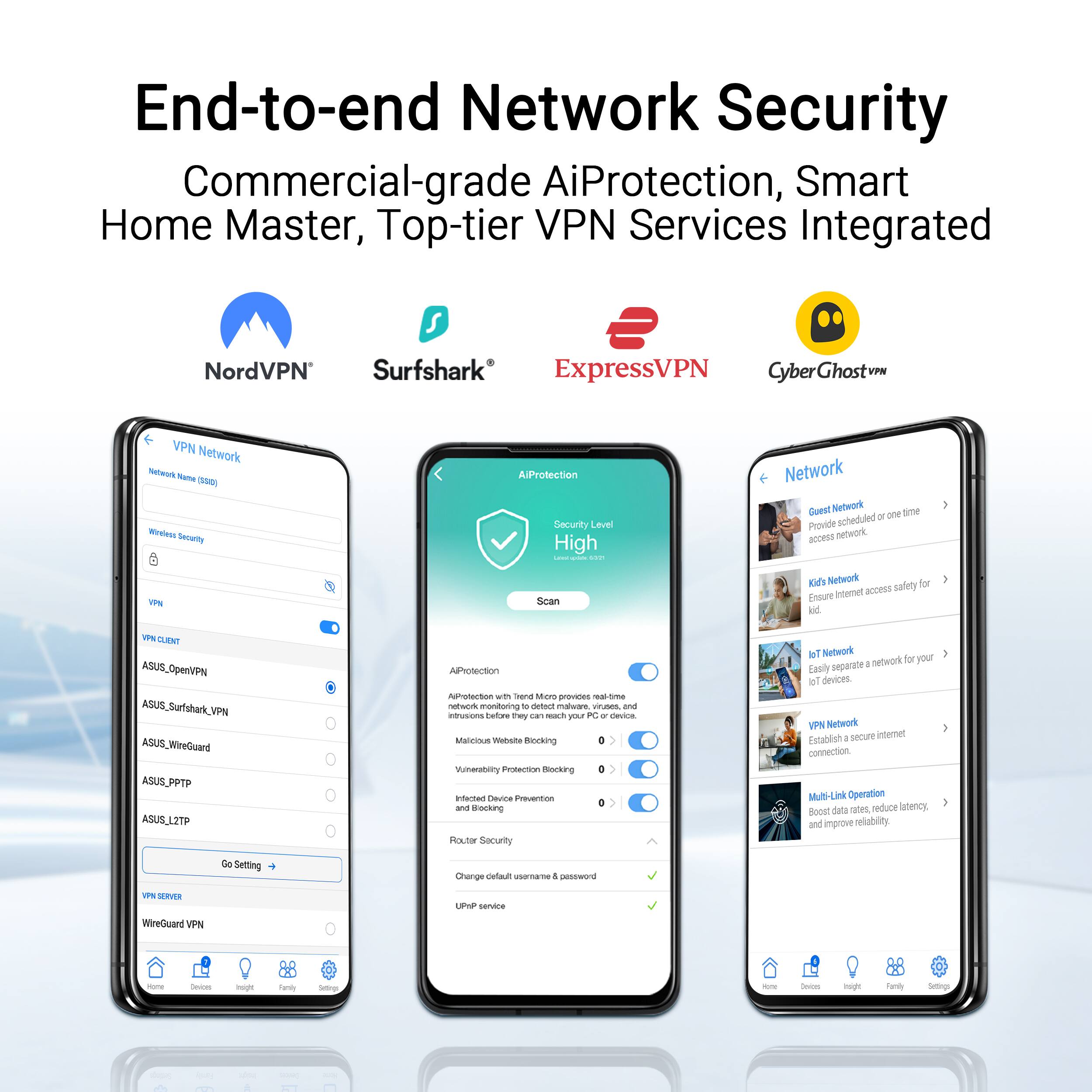 End-to-end Network Security  
Commercial-grade AiProtection, Smart Home Master, Top-tier VPN Services Integrated  

NordVPN  
Surfshark  
ExpressVPN  
CyberGhost VPN  

VPN Network  
- Network Name (SSID)  
- Wireless Security  
- VPN  
- VPN CLIENT  
  - ASUS_OpenVPN  
  - ASUS_Surfshark_VPN  
  - ASUS_WireGuard  
  - ASUS_PPTP  
  - ASUS_L2TP  
- Go Setting  

AiProtection  
- Security Level: High  
- AiProtection with Trend Micro network monitoring to detect threats before they can infect your network.  
- Malicious Website Blocking  
- Vulnerability Protection  
- Infected Device Prevention and Blocking  
- Router Security  
- Change default username & password  
- UPnP service  

Network  
- Guest Network  
  - Provide scheduled or one-time access to network.  
- Kids Network  
  - Secure Internet access safety for kids.  
- IoT Network  
  - Easily separate a network for your IoT devices.  
- VPN Network  
  - Establish a secure Internet connection.  
- Multi-Link Operation  
  - Boost data rates, reduce latency, and improve reliability.  

Easy to set up and use.  
Secure internet connection for
