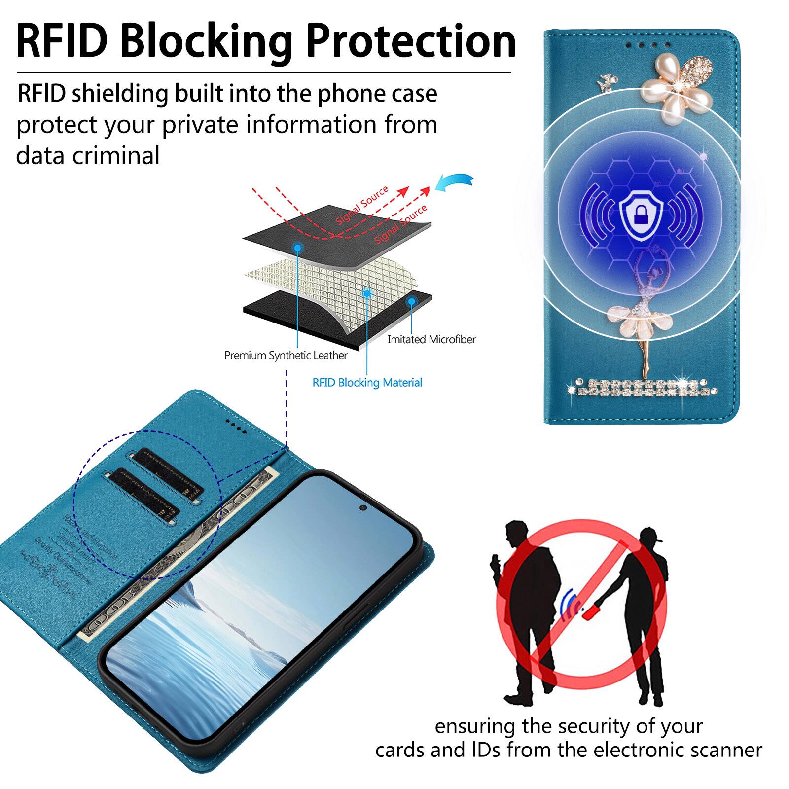 RFID Blocking Protection

RFID shielding built into the phone case protect your private information from data criminal

Premium Synthetic Leather  
Imitated Microfiber  
RFID Blocking Material

ensuring the security of your cards and IDs from the electronic scanner