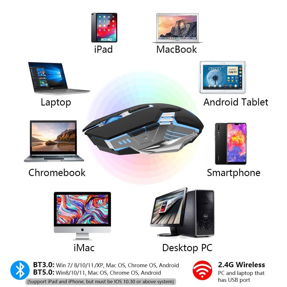 iPad MacBook 08:00 GALANT Netxo Laptop Android Tablet Chromebook Smartphone iMac Desktop PC

BT3.0: Win 7/8/10/11/XP, Mac OS, Chrome OS, Android  
BT5.0: Win8/10/11, Mac OS, Chrome OS, Android  
(Support iPad and iPhone, but must be iOS 10.30 or above system)

2.4G Wireless  
PC and laptop that has USB port