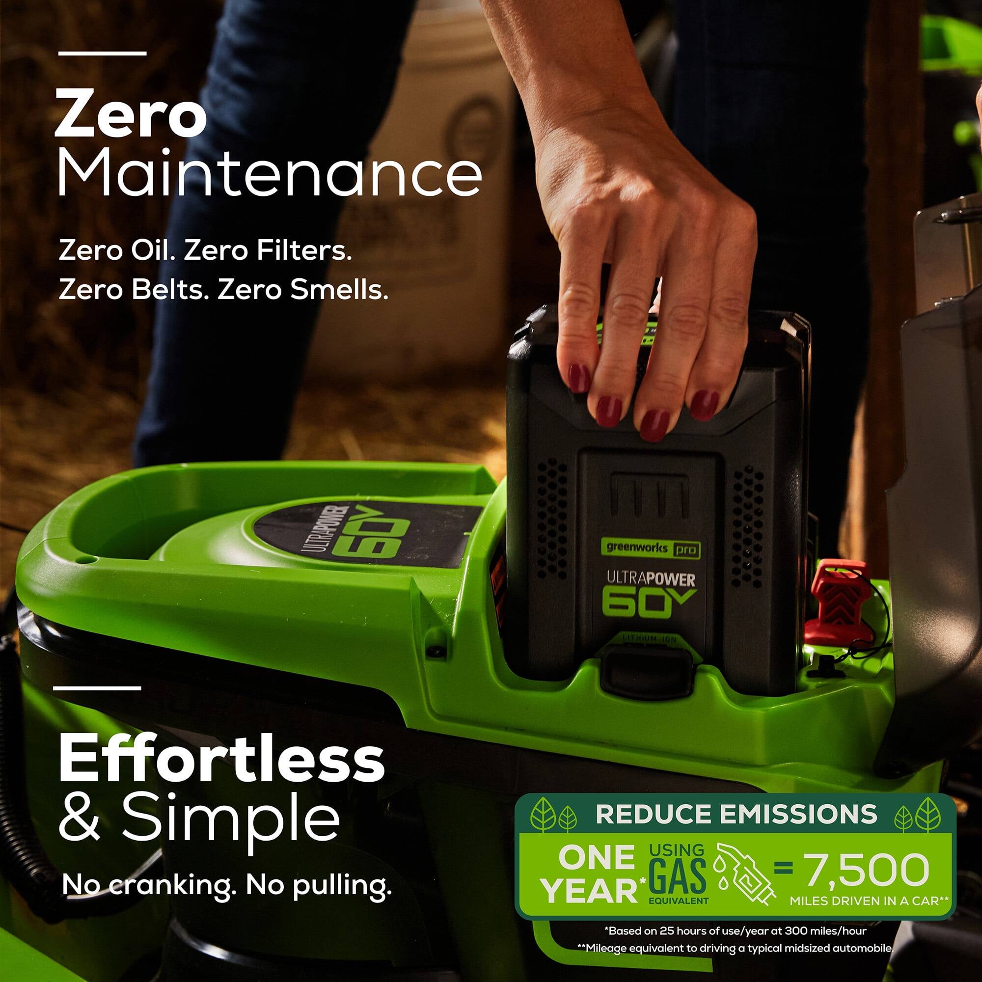 Zero Maintenance  
Zero Oil. Zero Filters. Zero Belts. Zero Smells.  

Effortless & Simple  
No eranking. No pulling.  

REDUCE EMISSIONS  
ONE YEAR  
USING GAS = 7,500  
MILES DRIVEN IN A CAR*  
*Based on 25 hours of use/year at 300 miles/hour  
*Mileage equivalent to driving a typical midsize automobile