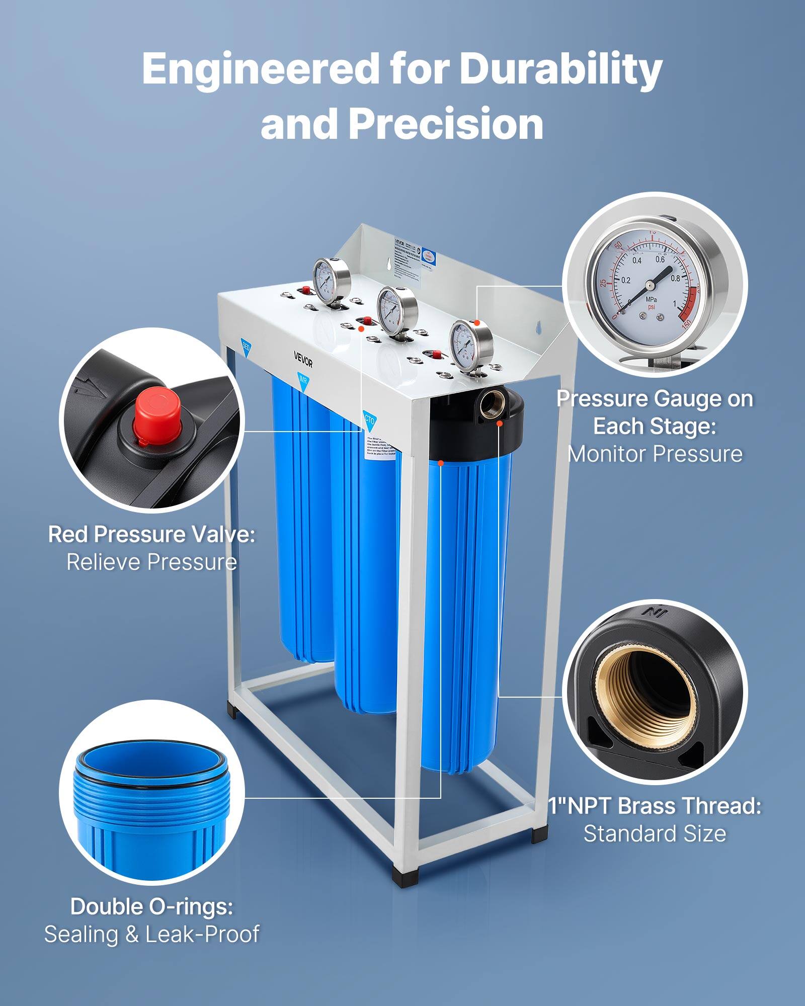 Engineered for Durability and Precision

- Red Pressure Valve: Relieve Pressure
- Pressure Gauge on Each Stage: Monitor Pressure
- 1" NPT Brass Thread: Standard Size
- Double O-rings: Sealing & Leak-Proof