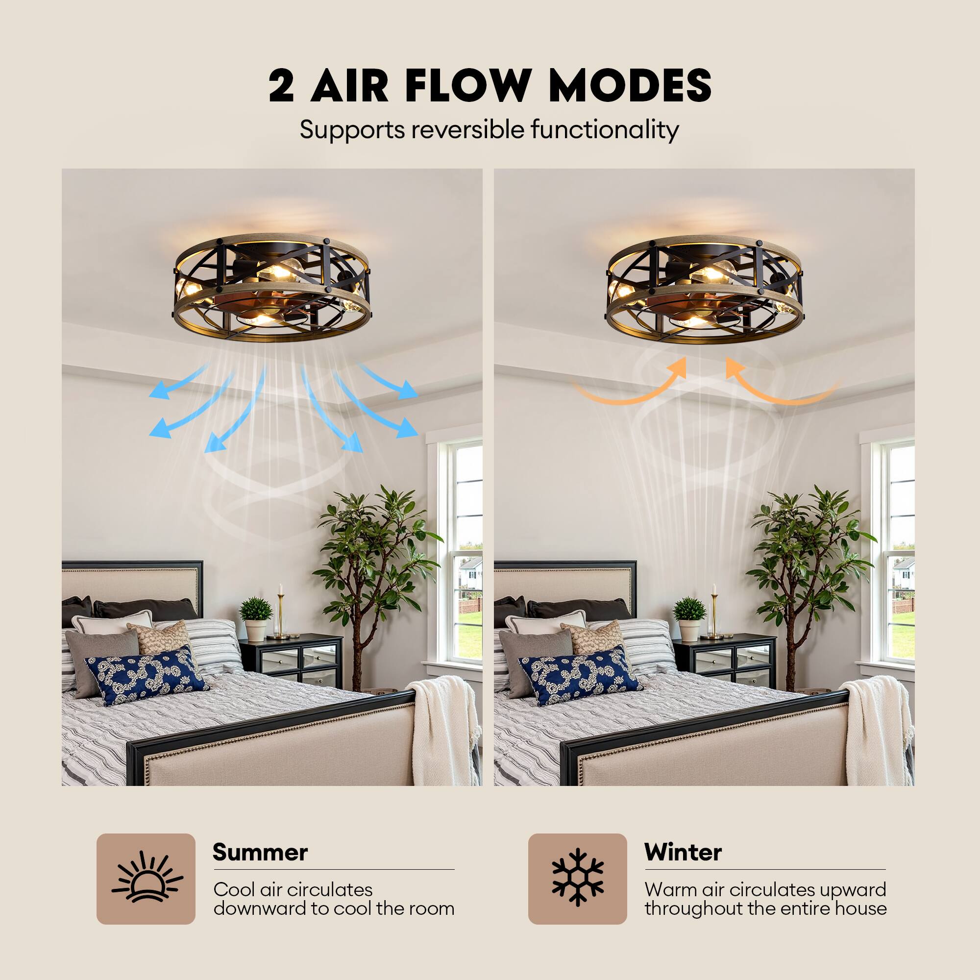 2 AIR FLOW MODES  
Supports reversible functionality  

Summer  
Cool air circulates downward to cool the room  

Winter  
Warm air circulates upward throughout the entire house