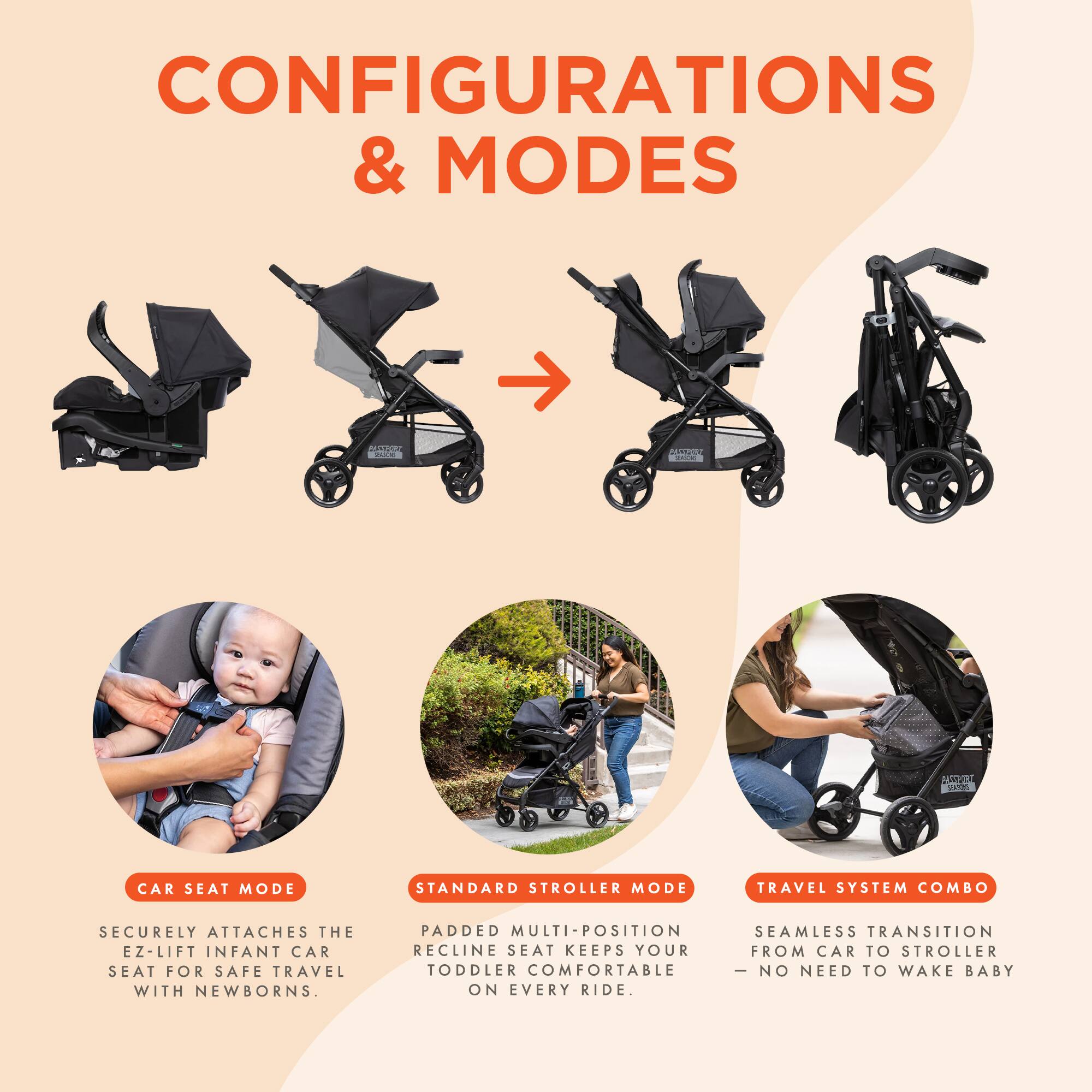 CONFIGURATIONS & MODES

CAR SEAT MODE
- SECURELY ATTACHES THE EZ-LIFT INFANT CAR SEAT FOR SAFE TRAVEL WITH NEWBORNS

STANDARD STROLLER MODE
- PADDED MULTI-POSITION RECLINE SEAT KEEPS YOUR TODDLER COMFORTABLE ON EVERY RIDE

TRAVEL SYSTEM COMBO
- SEAMLESS TRANSITION FROM CAR TO STROLLER - NO NEED TO WAKE BABY