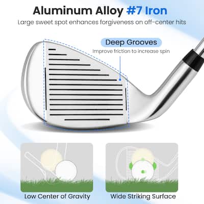Gymax #7 Iron Single Golf Club for Men w/ Steel Shaft for Right Gymax #7 Iron Single Golf Club for Men w/ Steel Shaft for Right