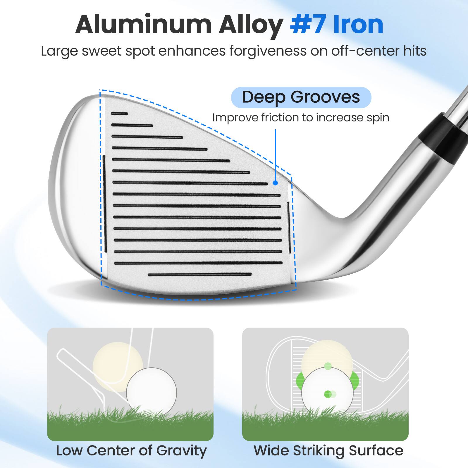 Aluminum Alloy #7 Iron  
Large sweet spot enhances forgiveness on off-center hits  
Deep Grooves  
Improve friction to increase spin  
Low Center of Gravity  
Wide Striking Surface