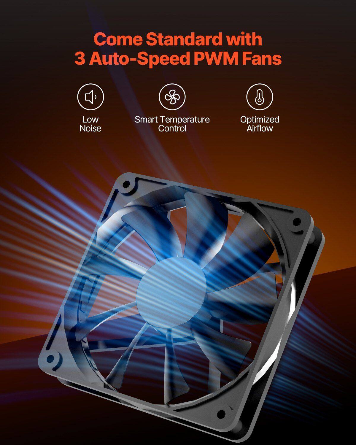 Come Standard with 3 Auto-Speed PWM Fans

- Low Noise
- Smart Temperature Control
- Optimized Airflow