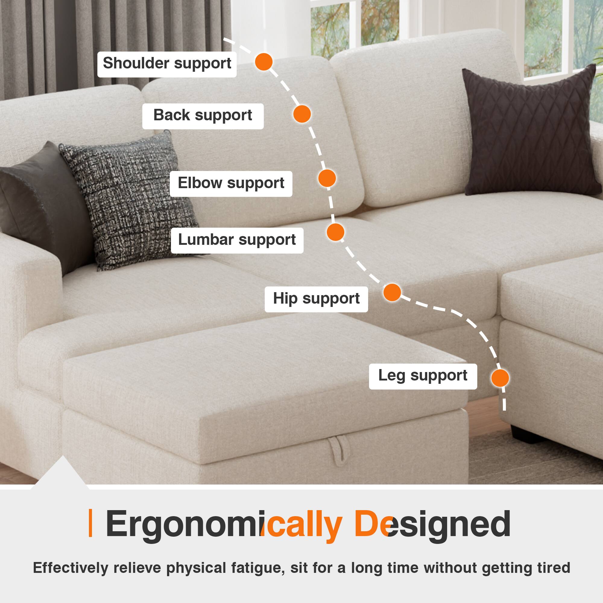 Shoulder support, Back support, Elbow support, Lumbar support, Hip support, Leg support | Ergonomically Designed | Effectively relieve physical fatigue, sit for a long time without getting tired