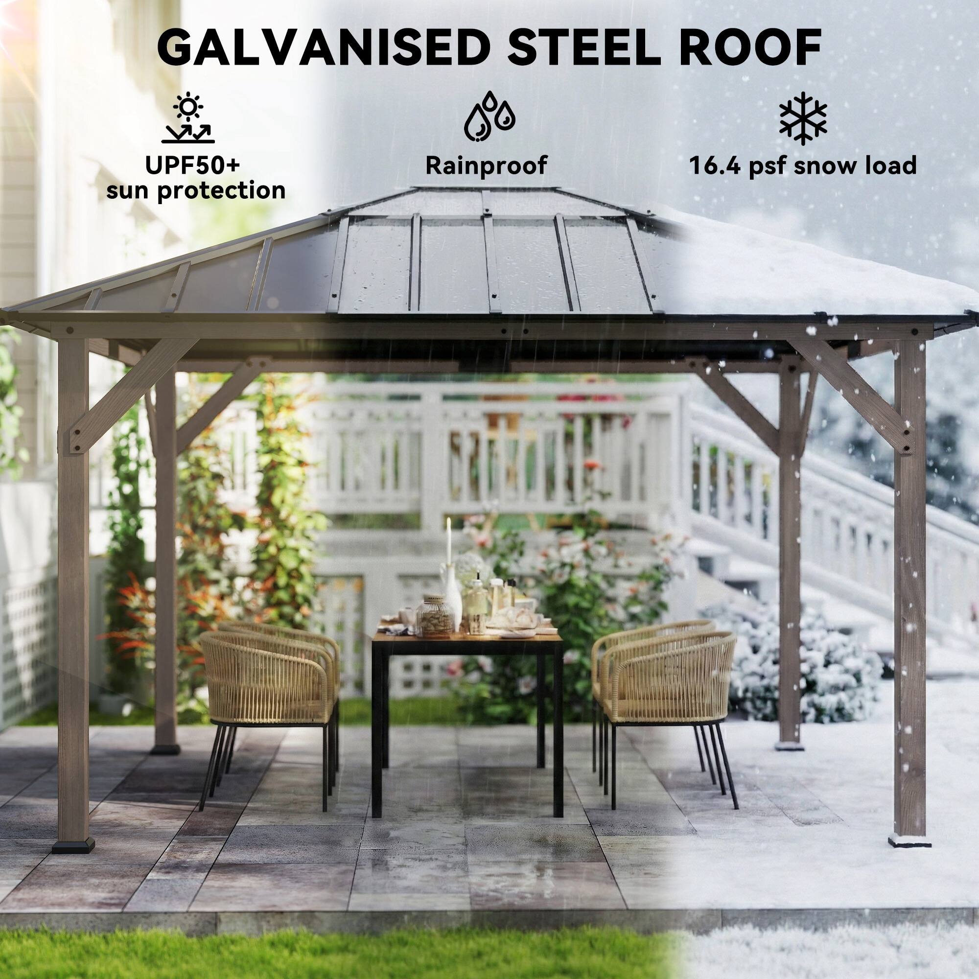 GALVANISED STEEL ROOF  
UPF50+ sun protection  
Rainproof  
16.4 psf snow load