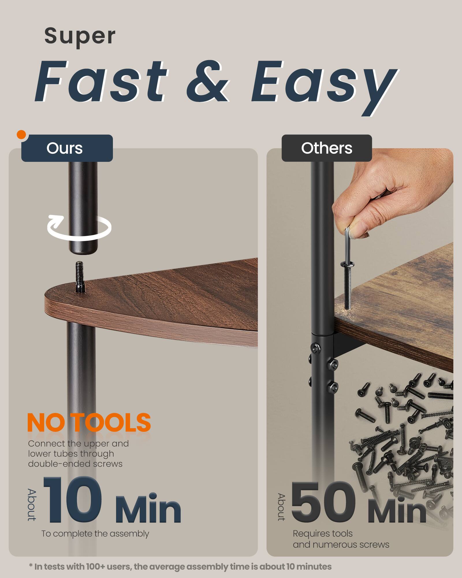 Super Fast & Easy

**Ours**

NO TOOLS  
Connect the upper and lower tubes through double-ended screws  
About 10 Min  
To complete the assembly

*In tests with 100+ users, the average assembly time is about 10 minutes

**Others**

About 50 Min  
Requires tools and numerous screws  
Time is about 10 minutes