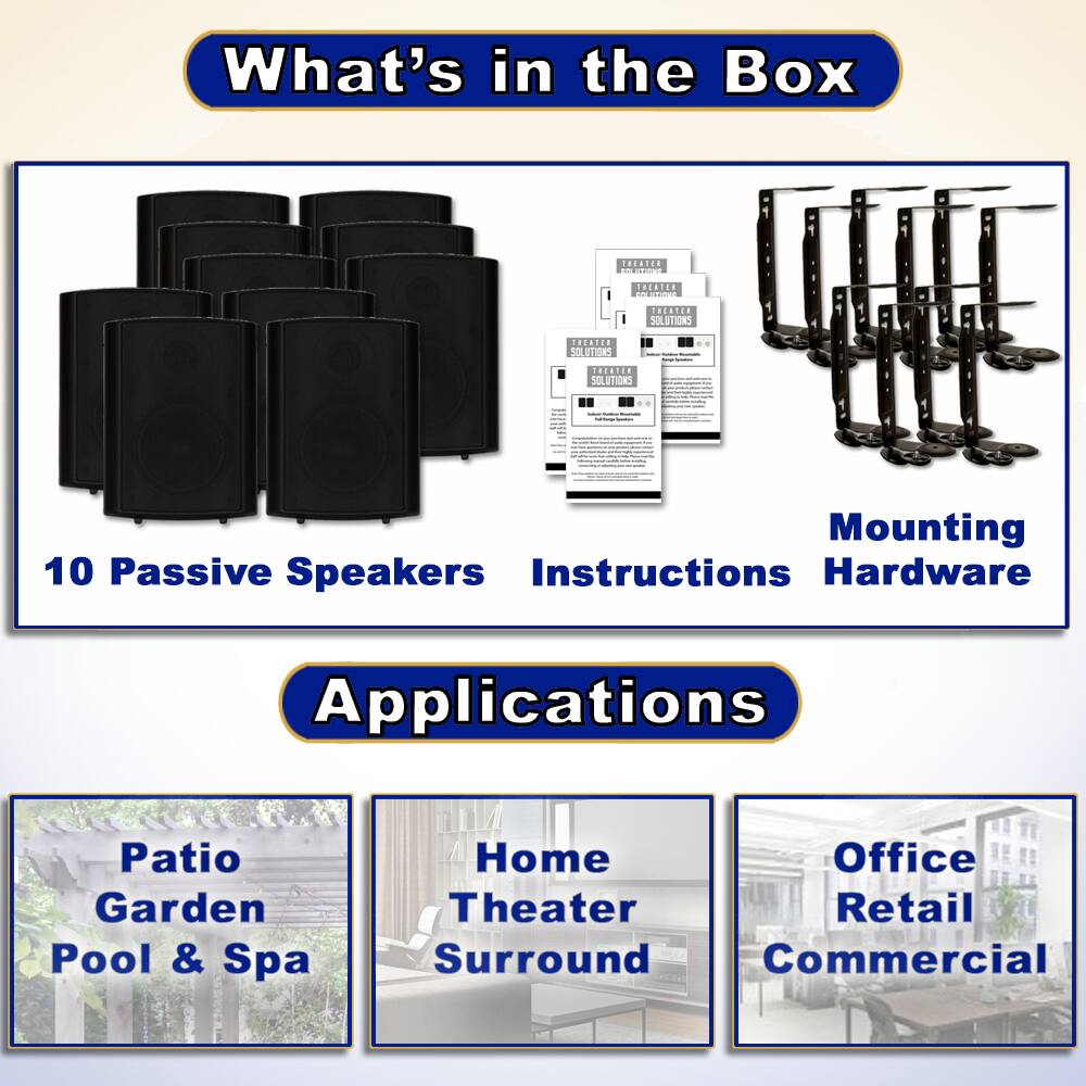 What's in the Box

10 Passive Speakers  
Instructions  
Mounting Hardware

Applications

Patio  
Garden  
Pool & Spa

Home  
Theater  
Surround

Office  
Retail  
Commercial