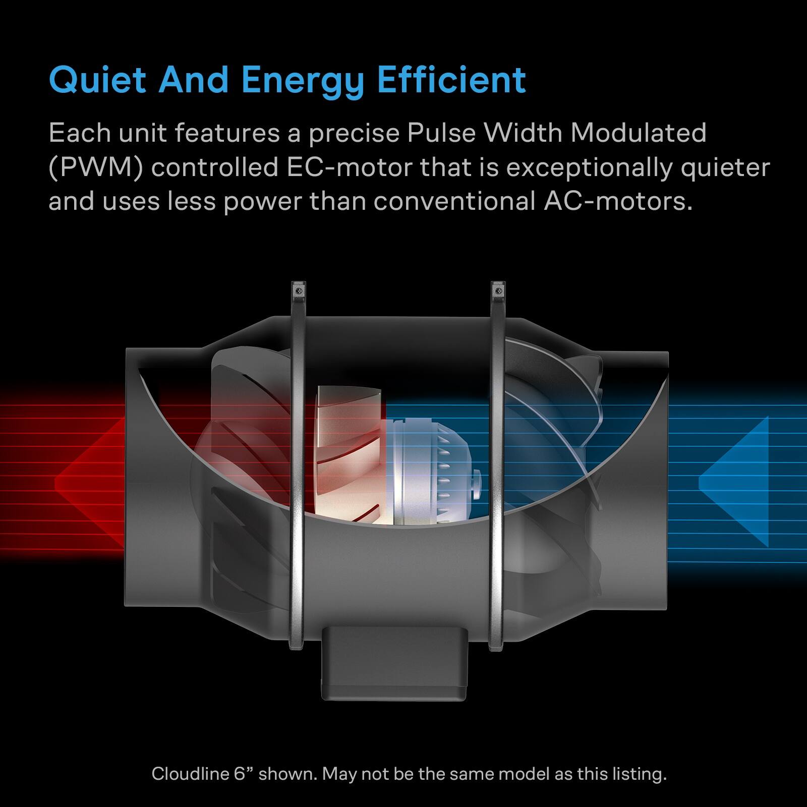 Quiet And Energy Efficient

Each unit features a precise Pulse Width Modulated (PWM) controlled EC-motor that is exceptionally quieter and uses less power than conventional AC-motors.

Cloudline 6" shown. May not be the same model as this listing.
