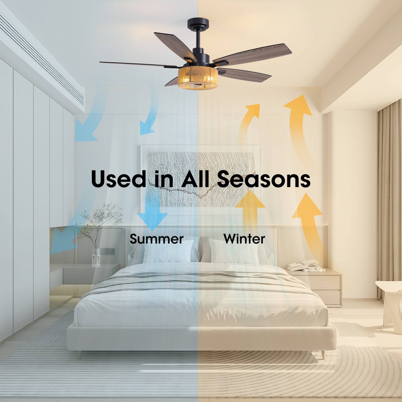 Used in All Seasons

Summer

Winter