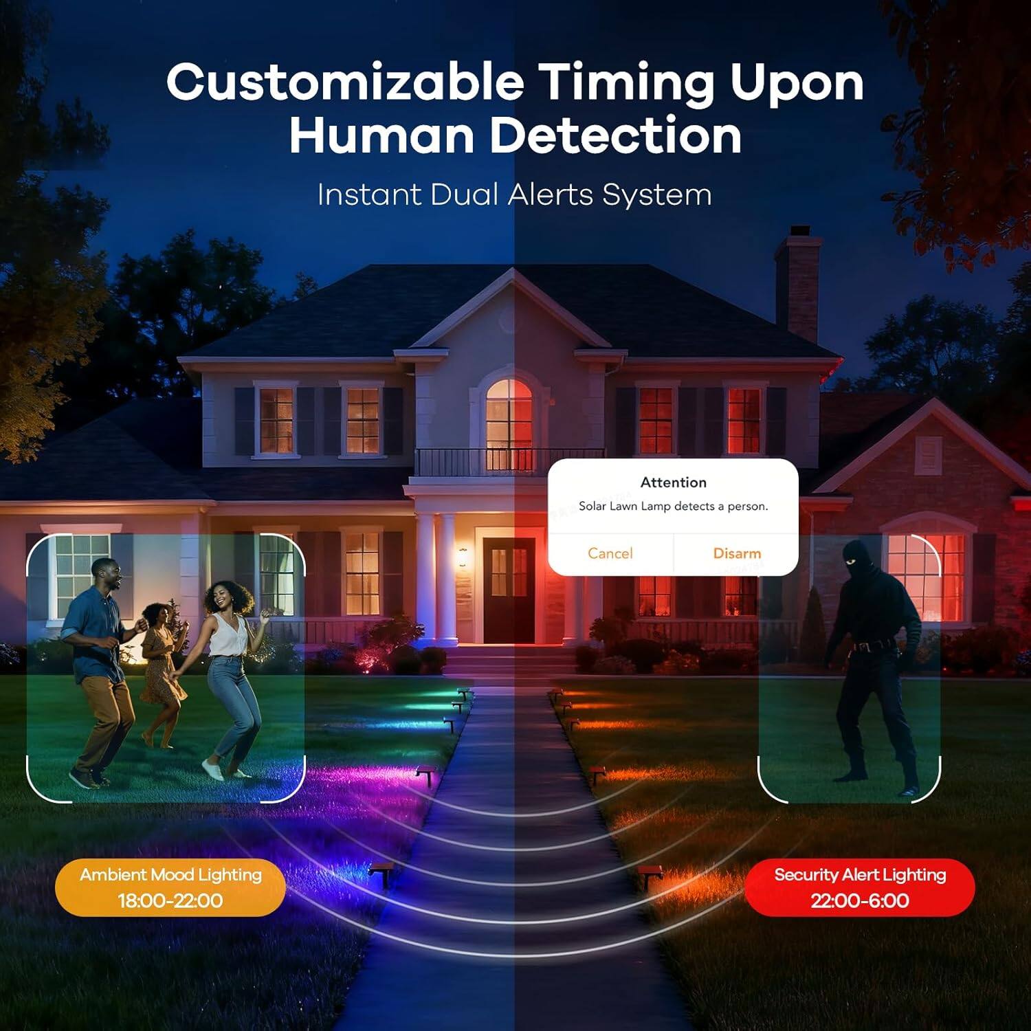 Customizable Timing Upon Human Detection  
Instant Dual Alerts System  

Ambient Mood Lighting  
18:00-22:00  

Security Alert Lighting  
22:00-6:00  

Attention  
Solar Lawn Lamp detects a person.  
Cancel Disarm