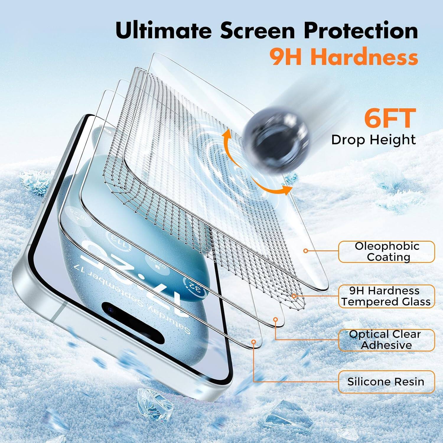 Ultimate Screen Protection  
9H Hardness  
6FT Drop Height  
9ZRL E 17 07.20 CH September 32) Saturday  
Oleophobic Coating  
9H Hardness Tempered Glass  
Optical Clear Adhesive  
Silicone Resin