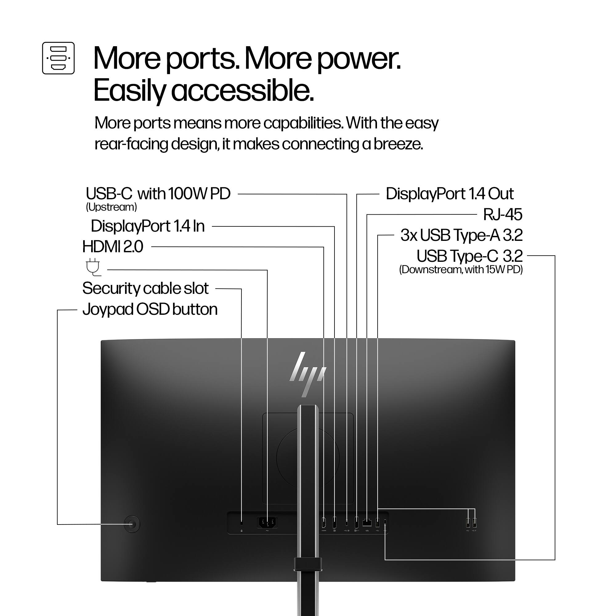 More ports. More power. Easily accessible.

More ports means more capabilities. With the easy rear-facing design, it makes connecting a breeze.

- USB-C with 100W PD (Upstream)
- DisplayPort 1.4 In
- HDMI 2.0
- Security cable slot
- Joypad OSD button

- DisplayPort 1.4 Out
- RJ-45
- 3x USB Type-A 3.2
- USB Type-C 3.2 (Downstream, with 15W PD)
