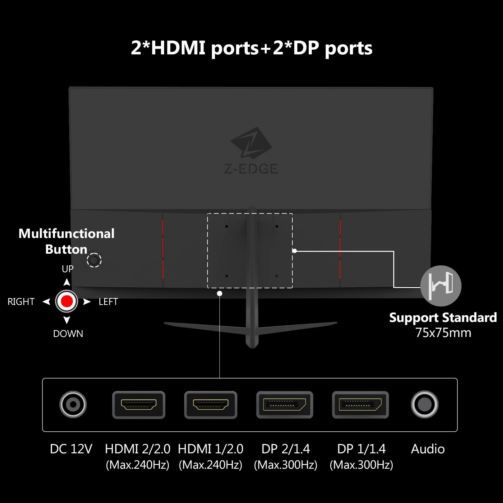 2*HDMI ports + 2*DP ports

Z-EDGE Multifunctional Button: UP, RIGHT, DOWN, LEFT

Support Standard: 75x75mm DC 12V

HDMI 2/2.0 (Max.240Hz)
HDMI 1/2.0 (Max.240Hz)
DP 2/1.4 (Max.300Hz)
DP 1/1.4 (Max.300Hz)
Audio