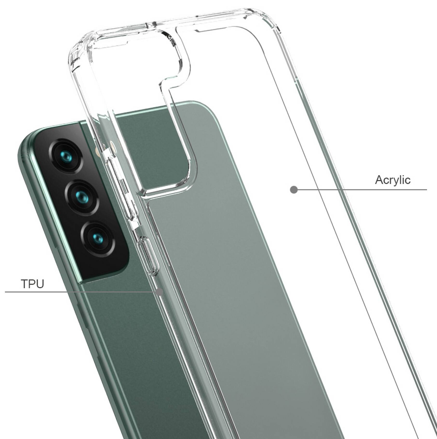 Acrylic TPU