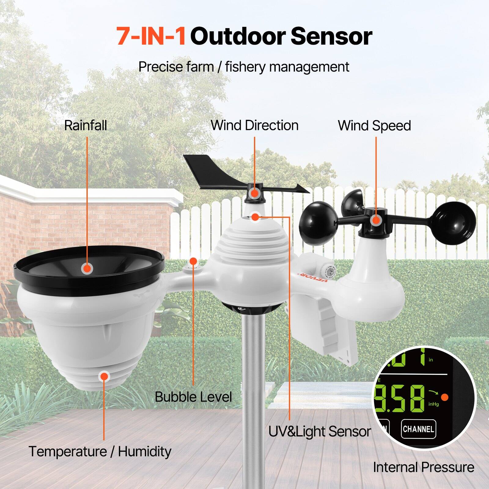 7-IN-1 Outdoor Sensor  
Precise farm / fishery management  

- Rainfall  
- Wind Direction  
- Wind Speed  
- Bubble Level  
- Temperature / Humidity  
- UV&Light Sensor  
- Internal Pressure  

8.58 inHg