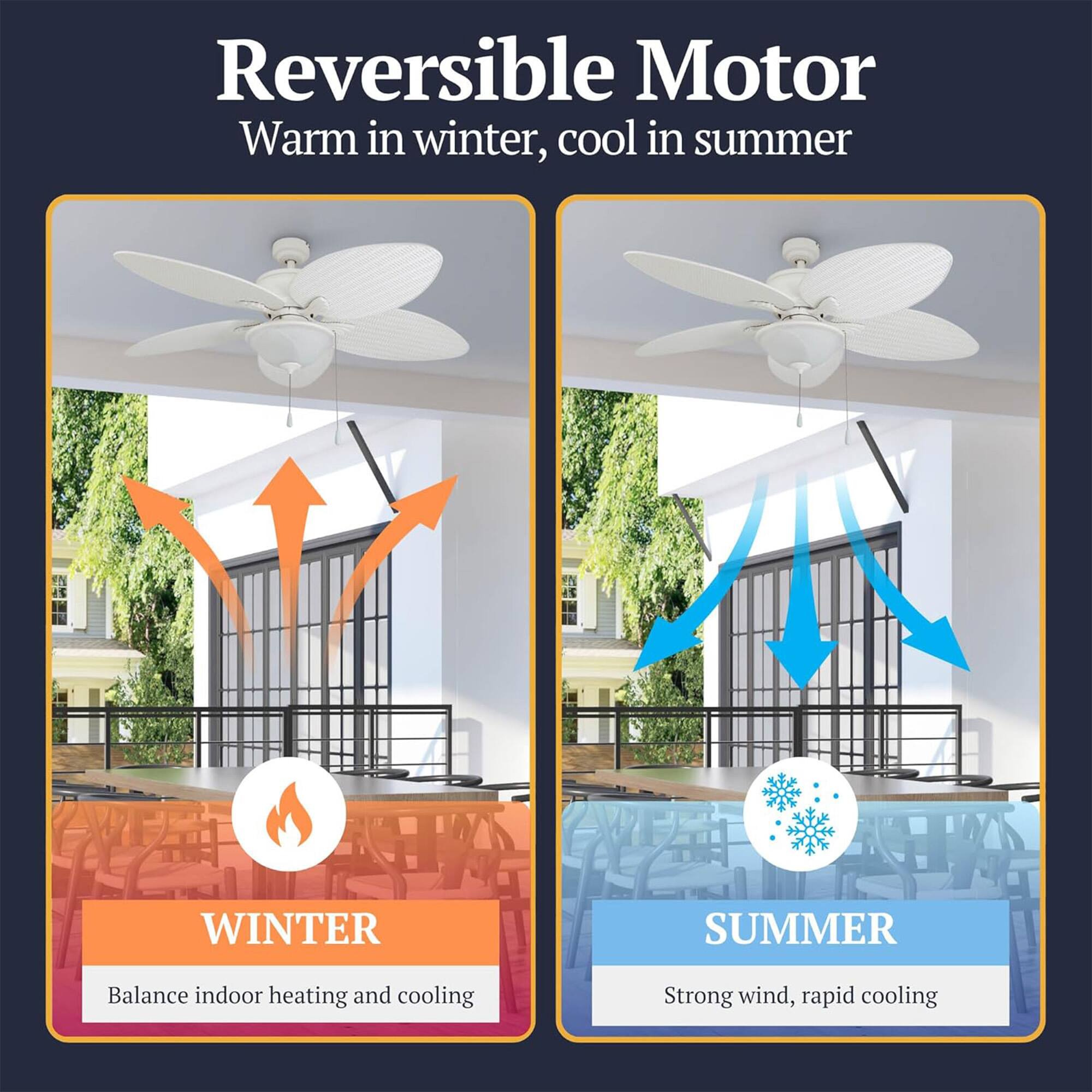 Reversible Motor  
Warm in winter, cool in summer  

WINTER  
Balance indoor heating and cooling  

SUMMER  
Strong wind, rapid cooling