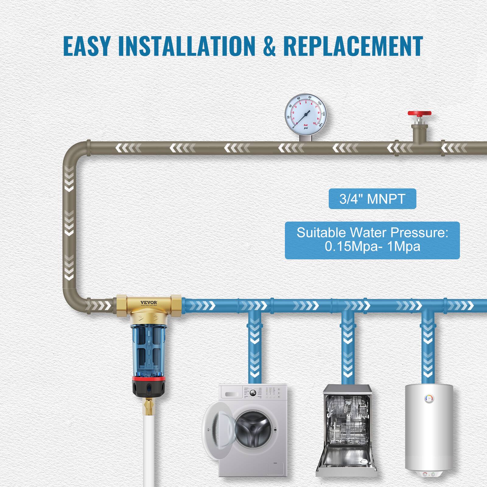 EASY INSTALLATION & REPLACEMENT

3/4" MNPT

Suitable Water Pressure: 0.15Mpa - 1Mpa