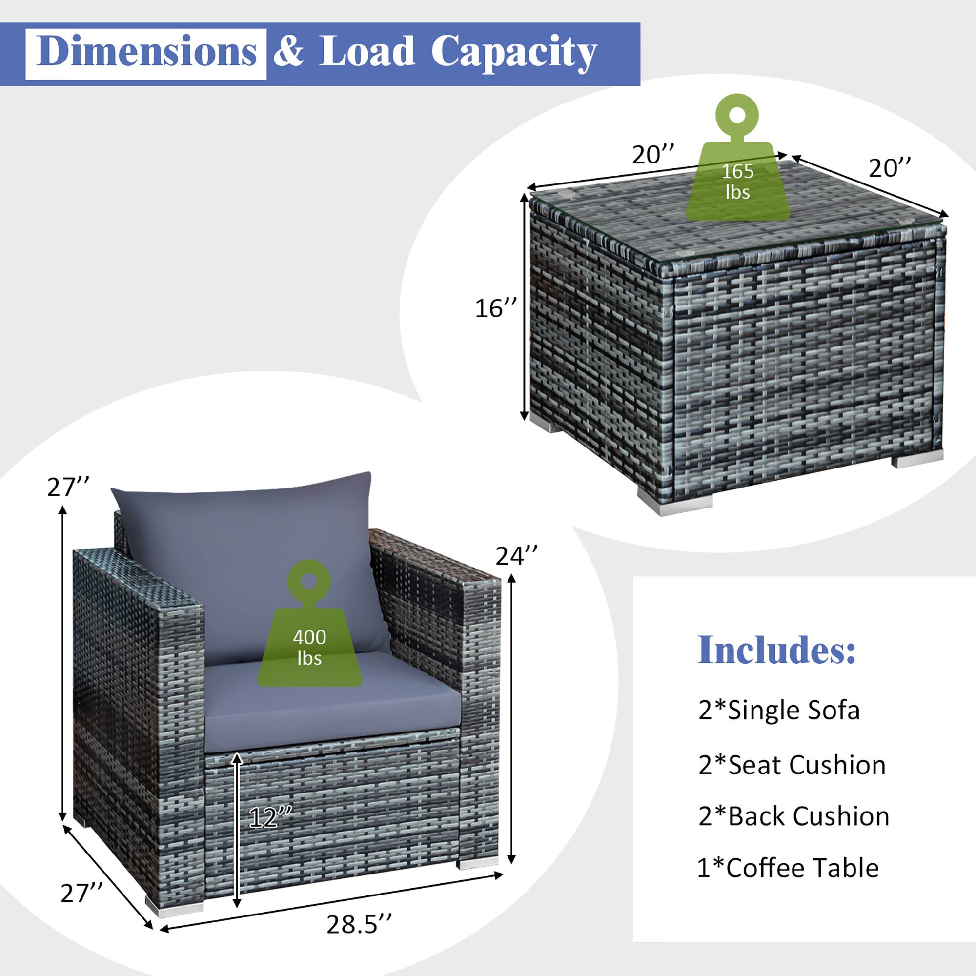 Dimensions & Load Capacity:

* 20" 165 lbs
* 20" 16"
* 27" 24"
* 400 lbs

Includes:

* 2*Single Sofa
* 2*Seat Cushion
* 12" 2*Back Cushion
* 27" 28.5"
* 1*Coffee Table