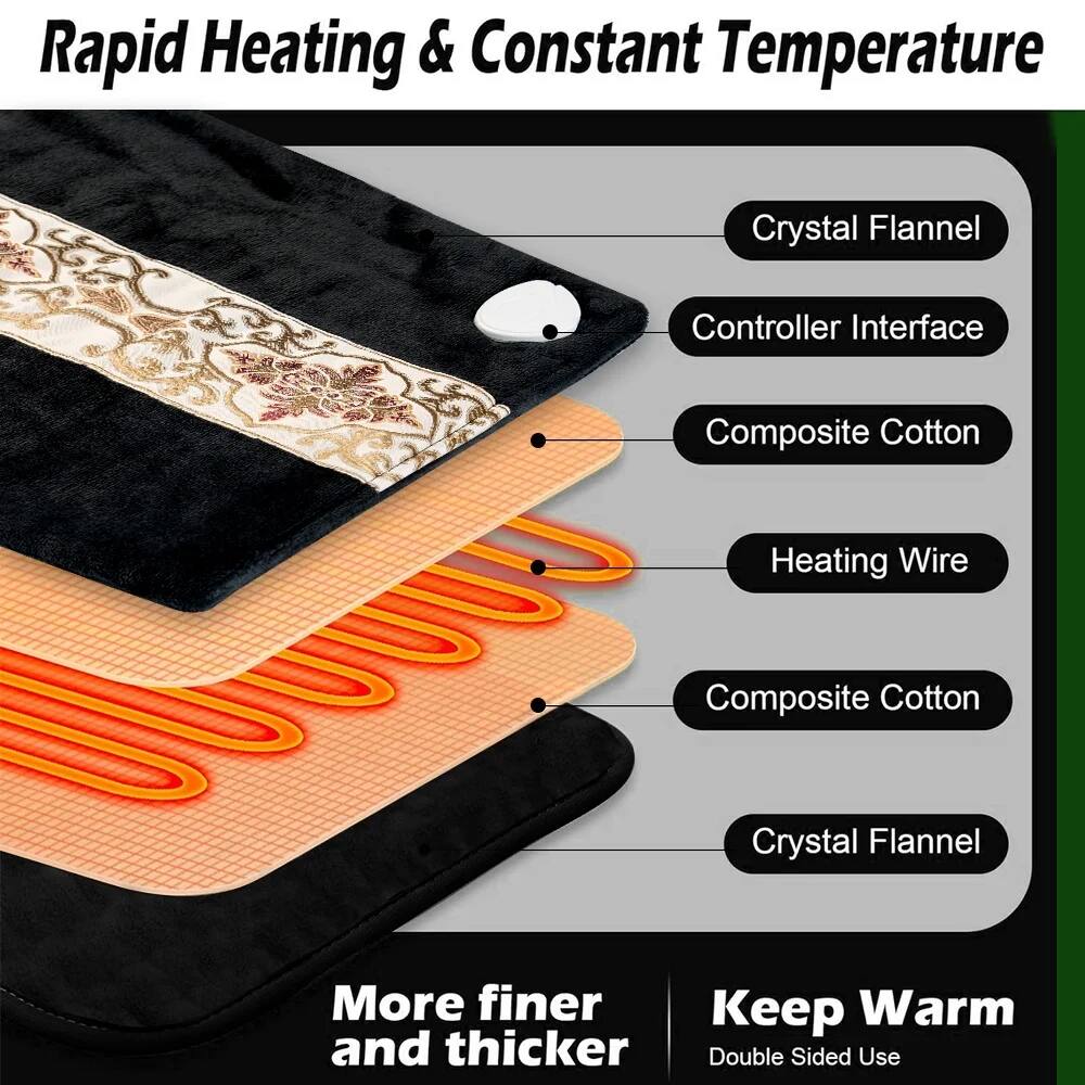 Rapid Heating & Constant Temperature

Crystal Flannel  
Controller Interface  
Composite Cotton  
Heating Wire  
Composite Cotton  
Crystal Flannel  

More finer and thicker  
Keep Warm  
Double Sided Use