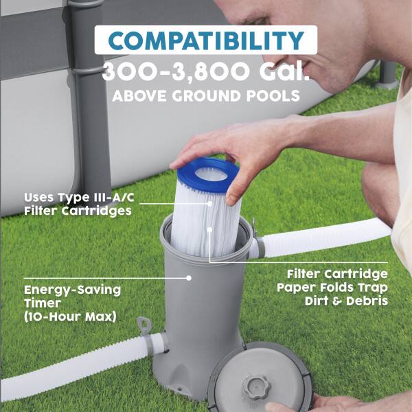 COMPATIBILITY  
300-3,800 Gal. ABOVE GROUND POOLS  

Uses Type III-A/C Filter Cartridges  

Energy-Saving Timer (10-Hour Max)  

Filter Cartridge Paper Folds Trap Dirt & Debris