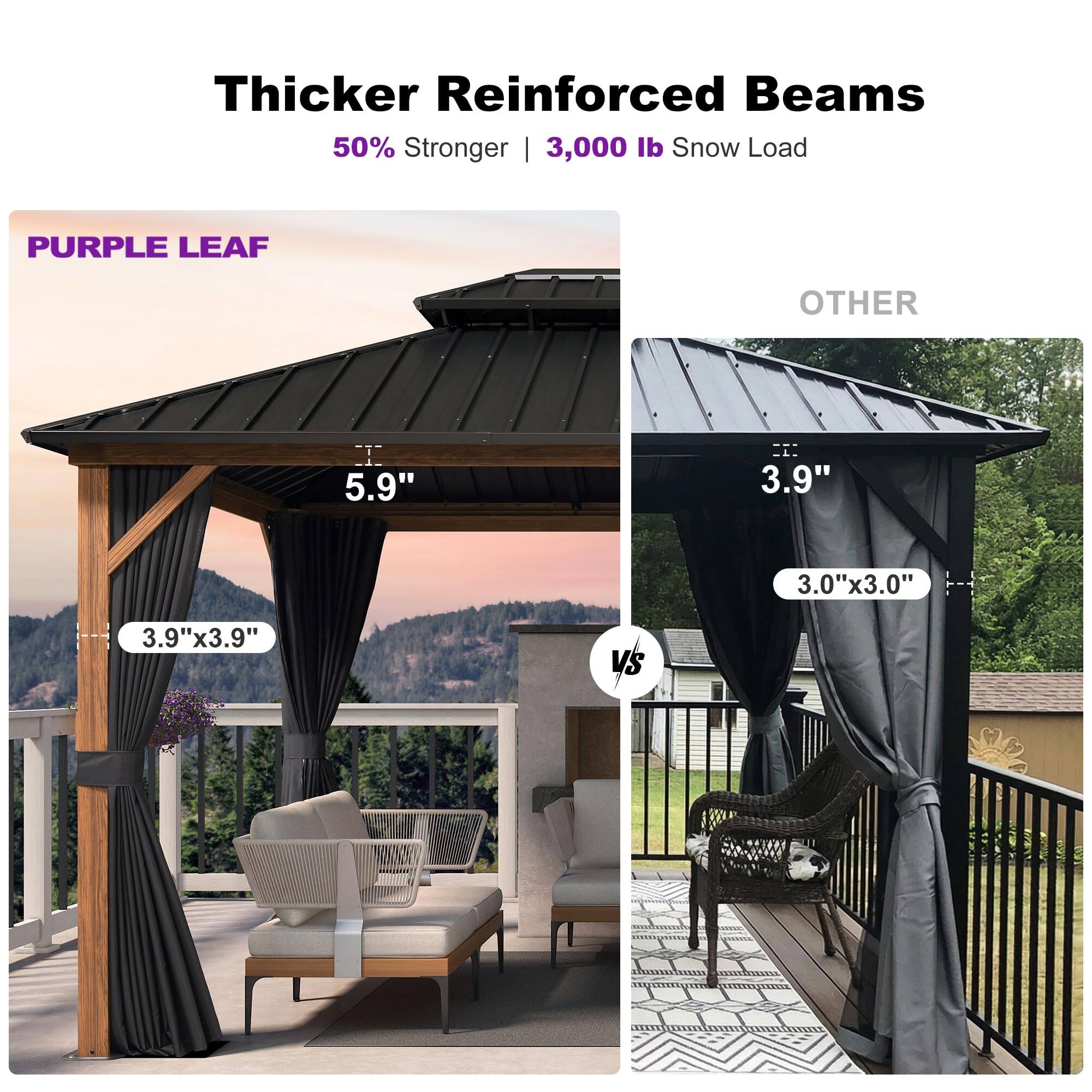 Thicker Reinforced Beams  
50% Stronger | 3,000 lb Snow Load  

PURPLE LEAF  
5.9"  
3.9"x3.9"  

OTHER  
3.9"  
3.0"x3.0"