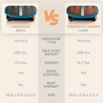 LifePro - Vibration Plate Exercise Machine with Voice Control Whole Body Vibrating Plate - Black LifePro - Vibration Plate Exercise Machine with Voice Control Whole Body Vibrating Plate - Black