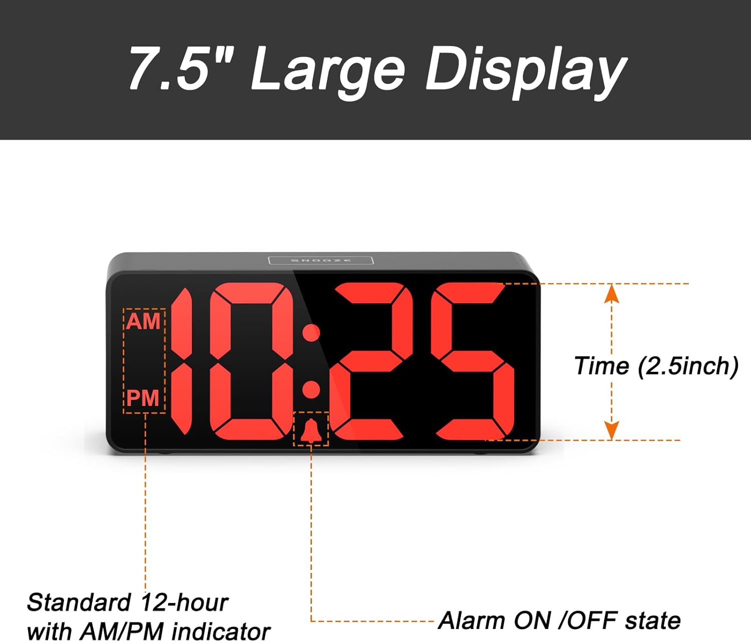 7.5" Large Display  
E AM PM 10:20 Time (2.5inch) Standard 12-hour with AM/PM indicator Alarm ON /OFF state