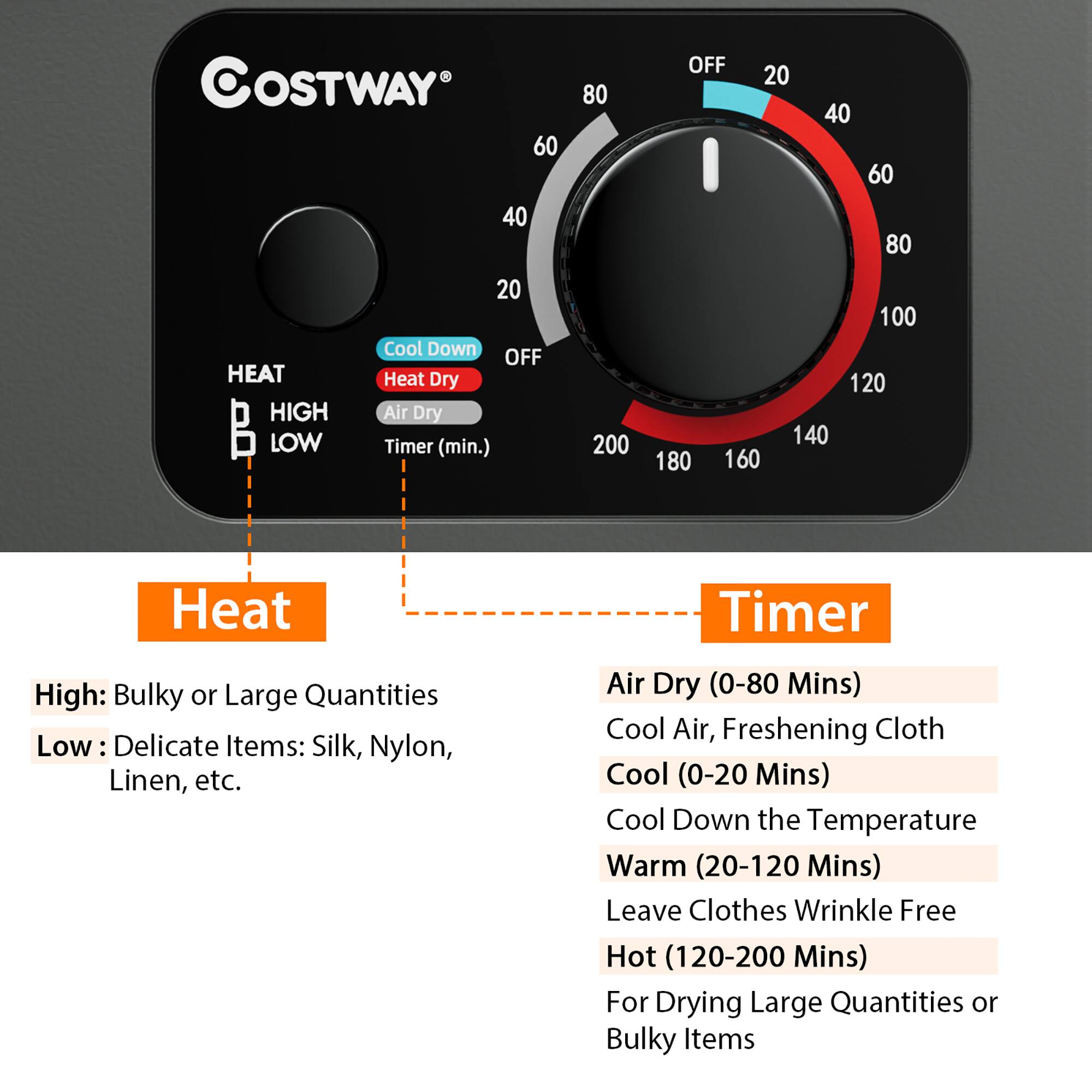 **Heat**
- High: Bulky or Large Quantities
- Low: Delicate Items: Silk, Nylon, Linen, etc.
**Timer**
- Air Dry (0-80 Mins): Cool Air, Freshening Cloth
- Cool (0-20 Mins): Cool Down the Temperature
- Warm (20-120 Mins): Leave Clothes Wrinkle Free
- Hot (120-200 Mins): For Drying Large Quantities or Bulky Items