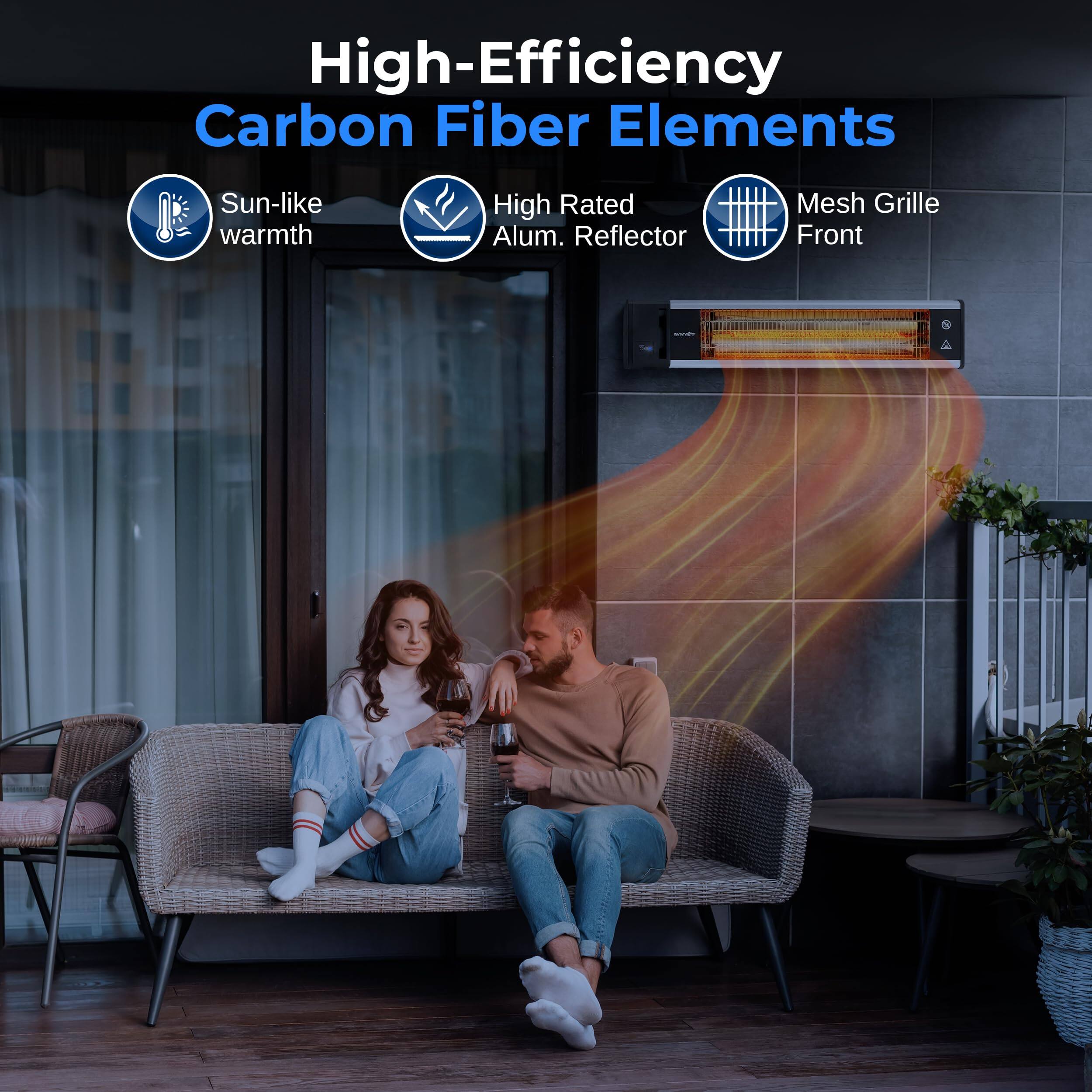 High-Efficiency Carbon Fiber Elements  
Sun-like warmth  
High Rated Alum. Reflector  
Mesh Grille Front