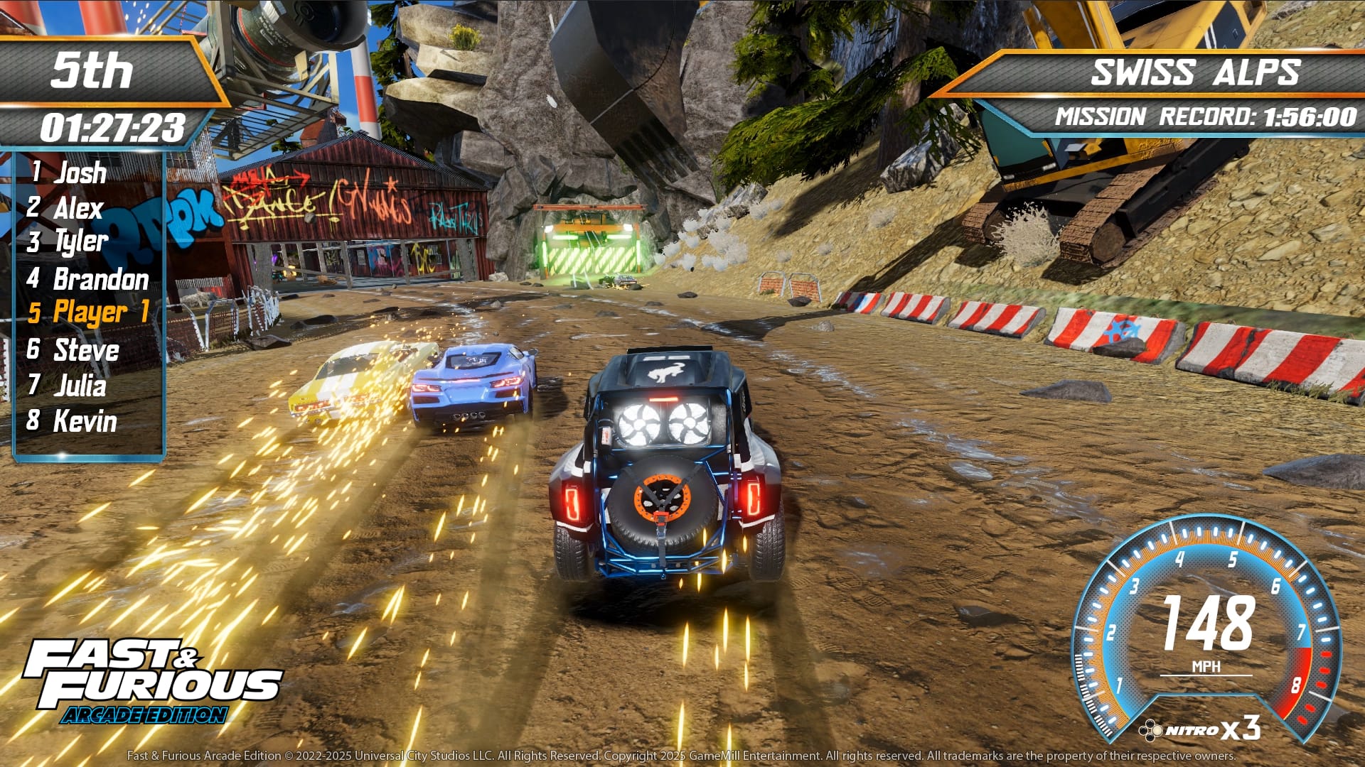 5th
01:27:23
1. Josh
2. Alex
3. Tyler
4. Brandon
5. Player 1
6. Steve
7. Julia
8. Kevin
SWISS ALPS
MISSION RECORD: 1:56:00
FAST & FURIOUS
ARCADE EDITION
© 2022-2025 Universal City Studios LLC. All Rights Reserved.
© 2026 GameMill Entertainment. All rights reserved.
All trademarks are the property of their respective owners.
148 MPH
NITRO X3