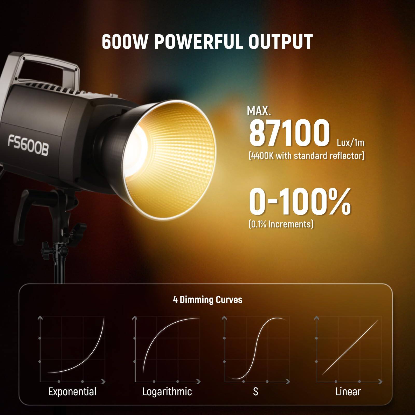 600W POWERFUL OUTPUT  
FS600B  
MAX. 87100 Lux/1m (4400K with standard reflector)  
0-100% (0.1% Increments)  
4 Dimming Curves: Exponential, Logarithmic, S, Linear