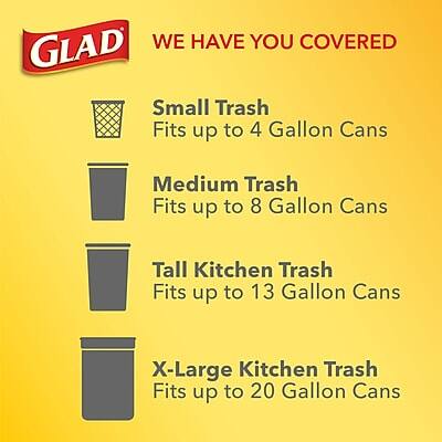 GLAD WE HAVE YOU COVERED

- Small Trash: Fits up to 4 Gallon Cans
- Medium Trash: Fits up to 8 Gallon Cans
- Tall Kitchen Trash: Fits up to 13 Gallon Cans
- X-Large Kitchen Trash: Fits up to 20 Gallon Cans