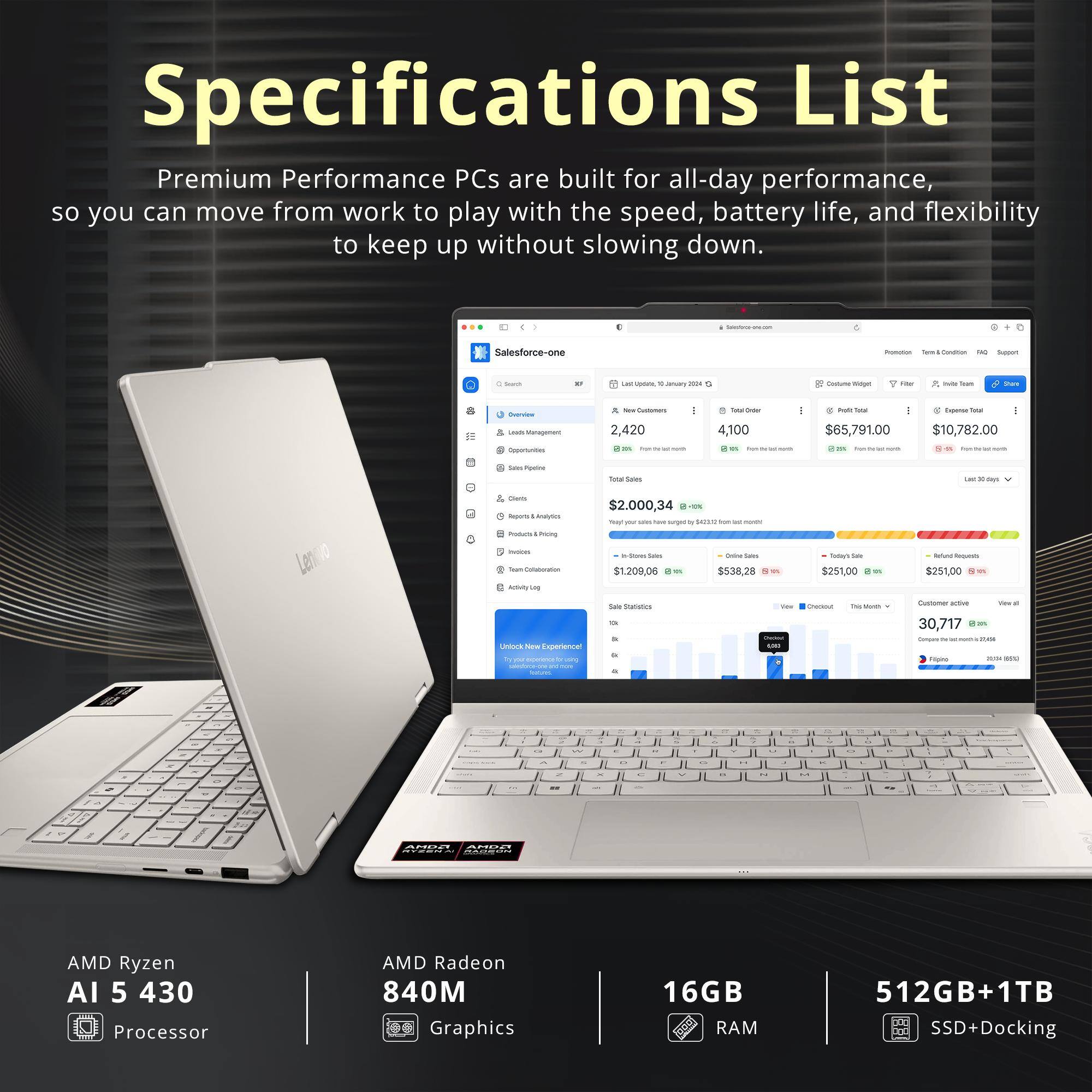Specifications List

Premium Performance PCs are built for all-day performance, so you can move from work to play with the speed, battery life, and flexibility to keep up without slowing down.

AMD Ryzen AI 5 430 Processor

AMD Radeon 840M Graphics

16GB RAM

512GB+1TB SSD+Docking