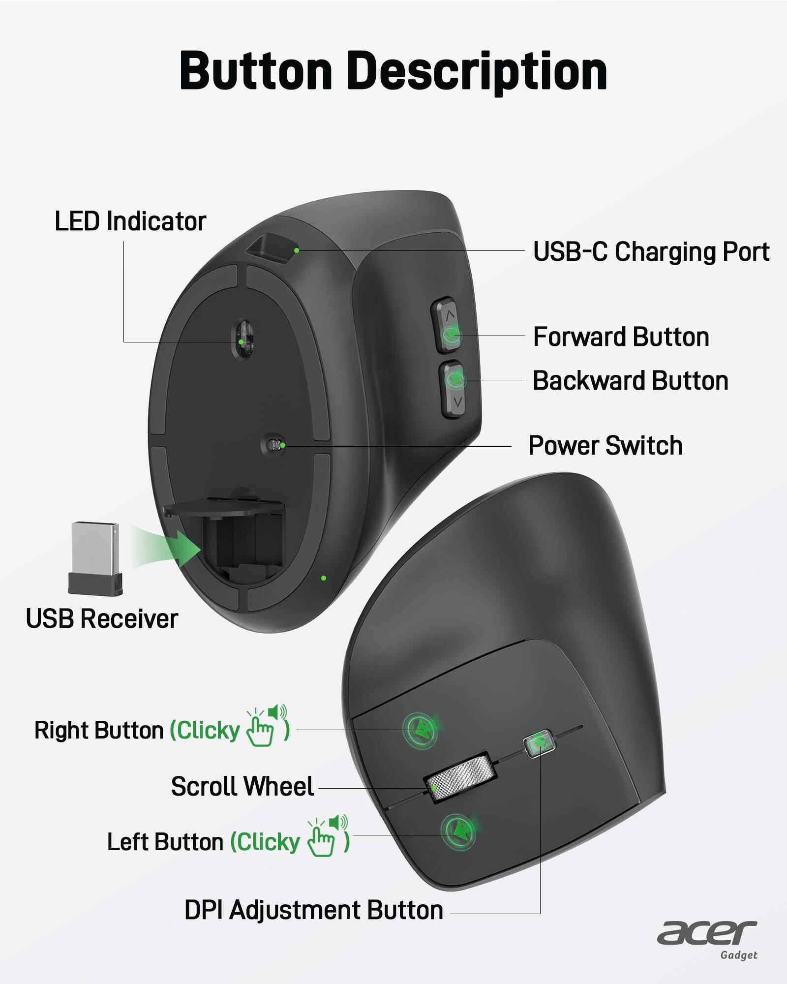 Button Description

LED Indicator
USB-C Charging Port
Forward Button
Backward Button
Power Switch
USB Receiver
Right Button (Clicky)
Scroll Wheel
Left Button (Clicky)
DPI Adjustment Button
acer Gadget