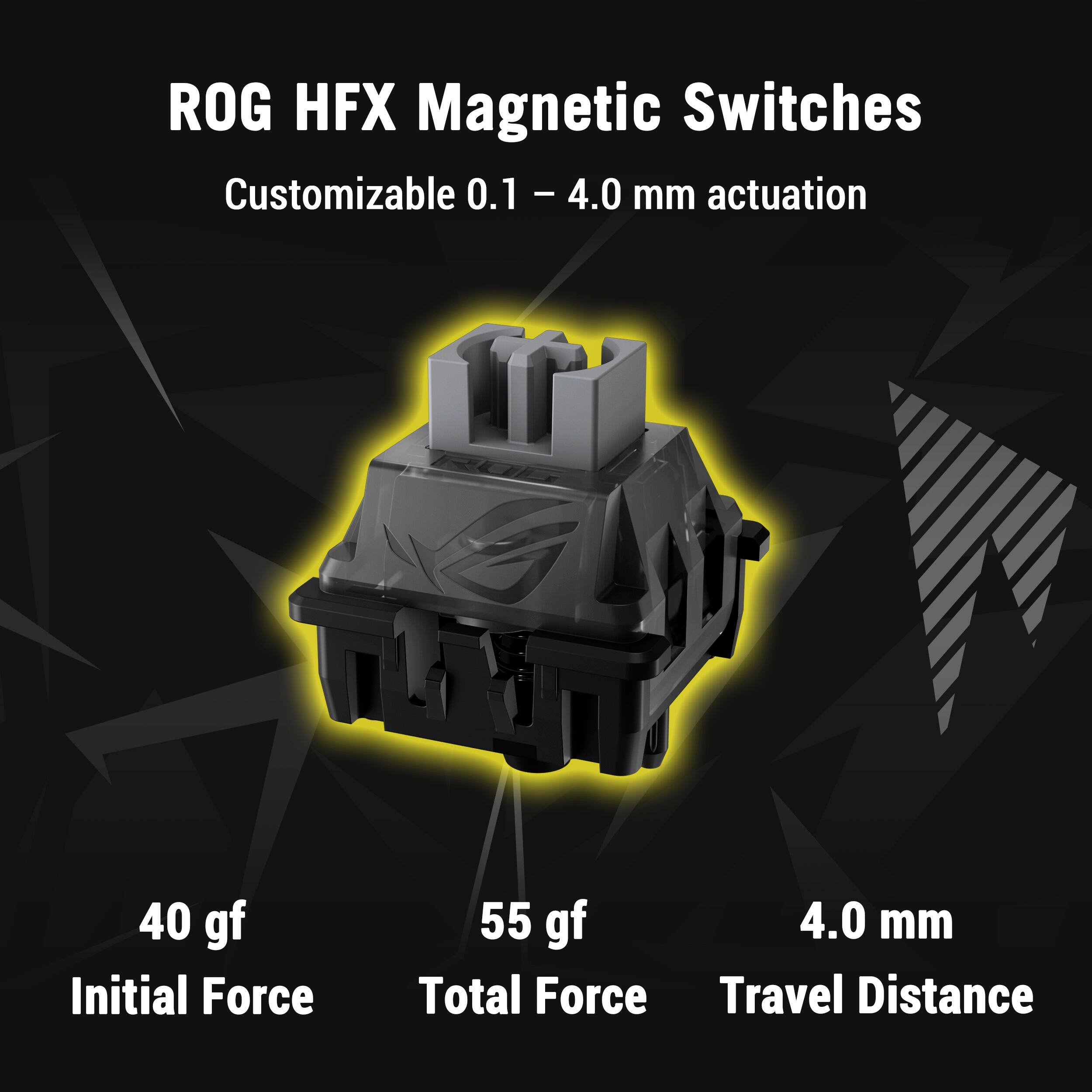 ROG HFX Magnetic Switches  
Customizable 0.1 – 4.0 mm actuation  

40 gf Initial Force  
55 gf Total Force  
4.0 mm Travel Distance