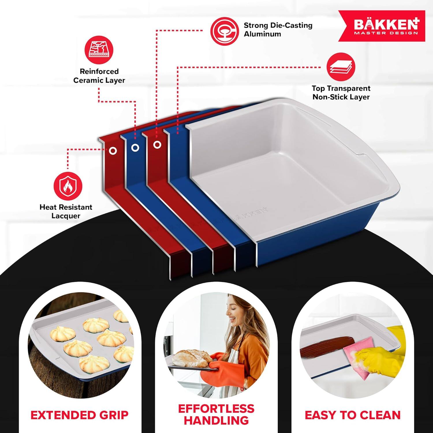 Strong Die-Casting Aluminum, Reinforced Ceramic Layer, Top Transparent Non-Stick Layer, Heat Resistant Lacquer, Extended Grip, Effortless Handling, Easy to Clean