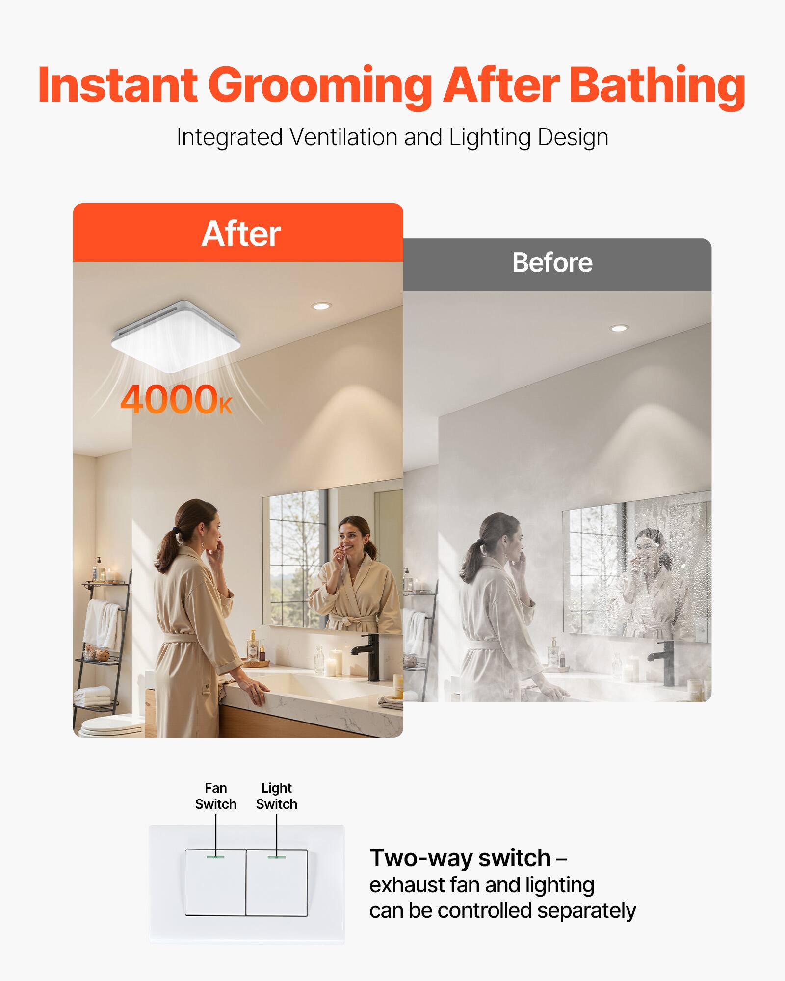Instant Grooming After Bathing  
Integrated Ventilation and Lighting Design  

After  
Before  

4000K  

Fan Switch  
Light Switch  

Two-way switch – exhaust fan and lighting can be controlled separately