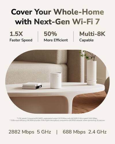 Cudy M3600 WiFi 7 Mesh – Supersnelle Dekking Tot 7000 M2, 3-pack