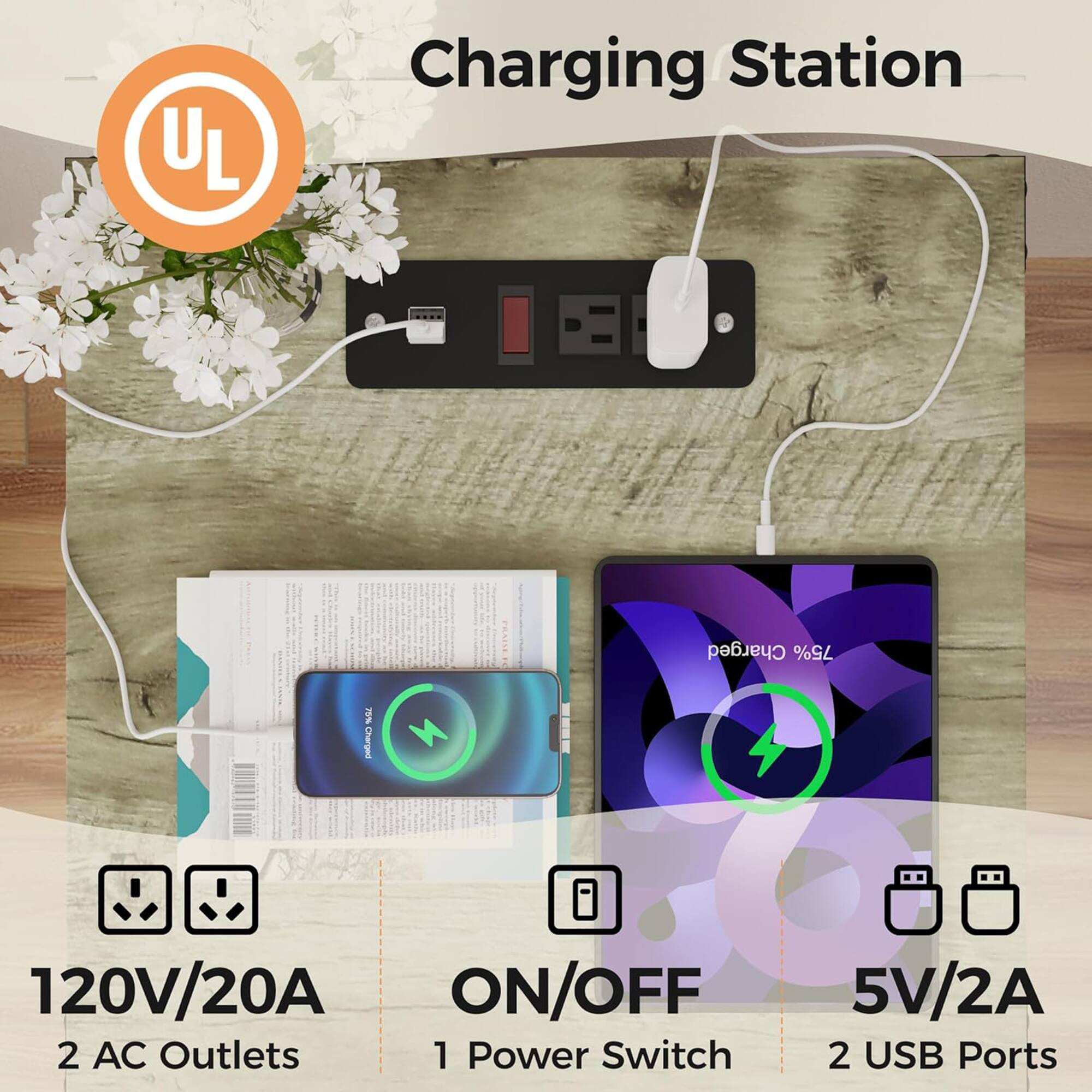 UL Charging Station  
Charged 75%  
petm  
120V/20A  
ON/OFF  
2 AC Outlets  
1 Power Switch  
5V/2A  
2 USB Ports